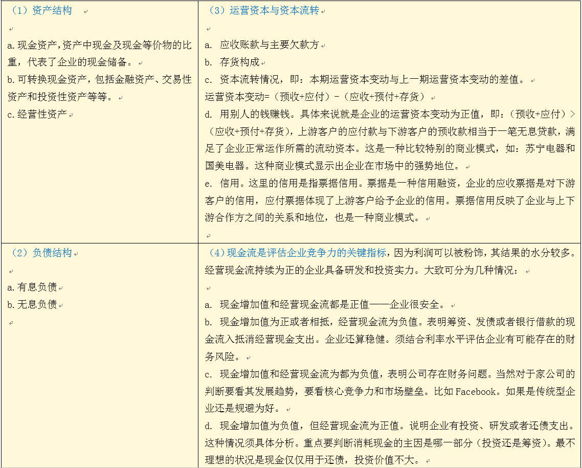 万字长文：从方法论到实践，一篇文章读懂私募股权投资和尽职调查