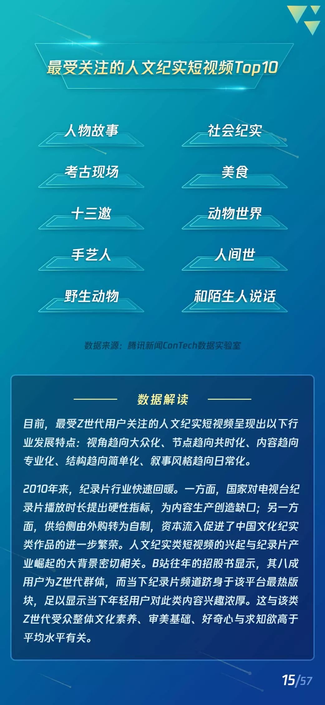 2019短视频Z世代用户研究报告：短视频新闻有更高的粘性和活跃度