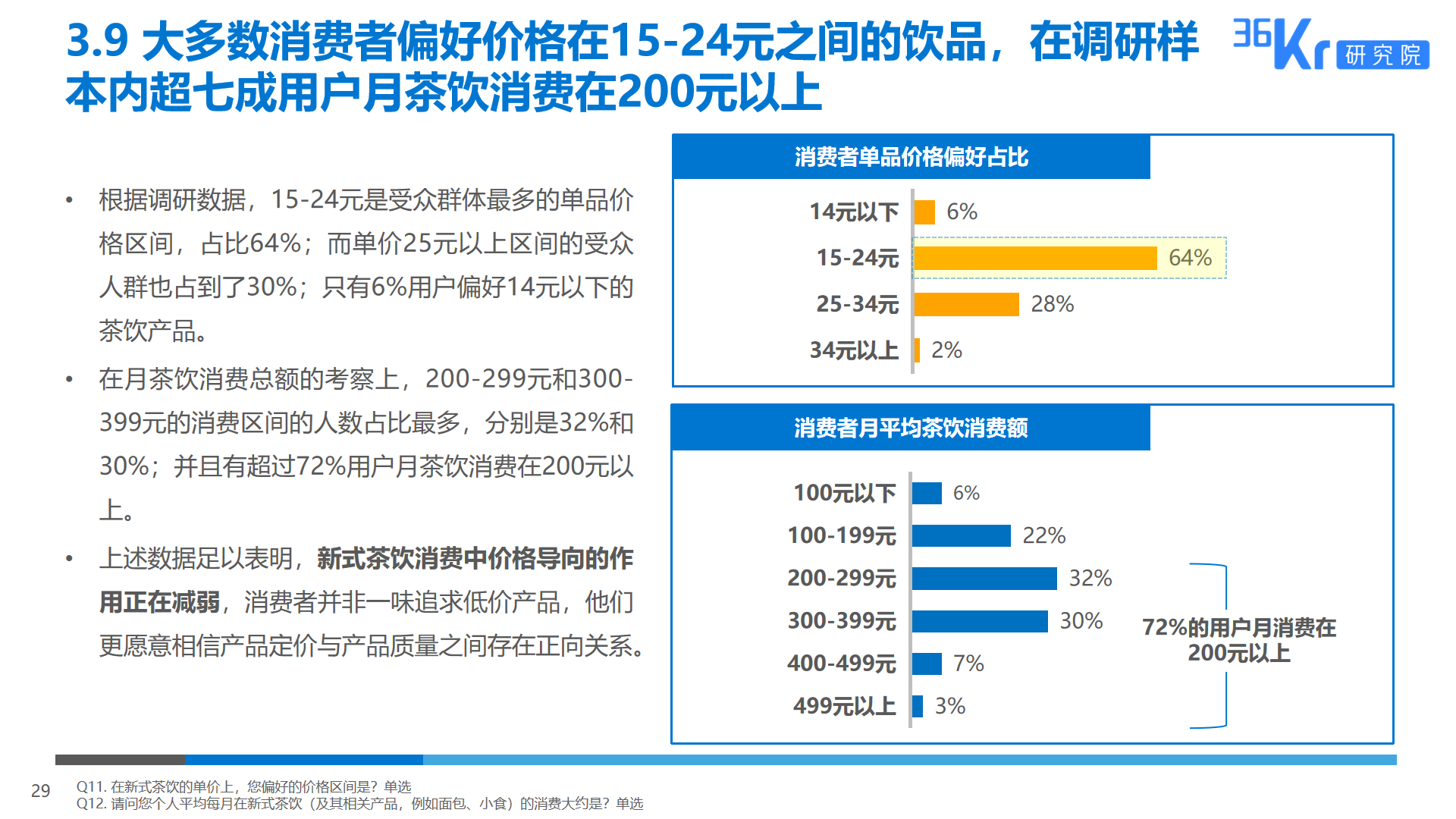 36氪研究 | 2019新式茶饮消费白皮书