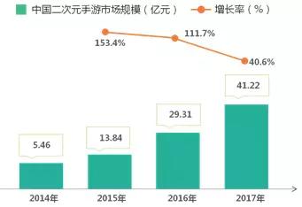 内容产业六大领域趋势、变现、商业模式全解析 | 产业解读