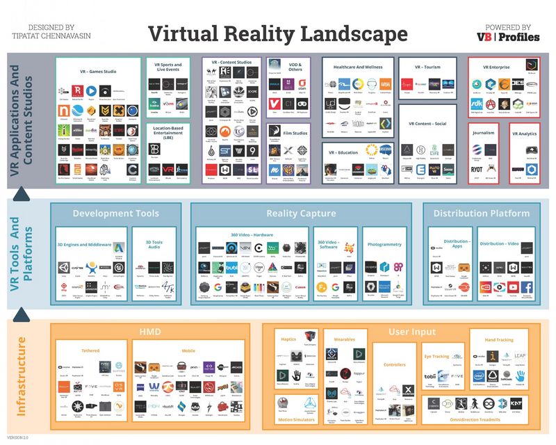 Virtual Reality Landscape - v2.0 (1) (2)_conew1.jpg
