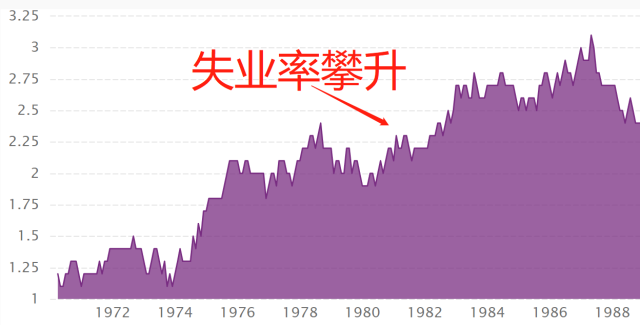 说到猝死，还是日本更有经验