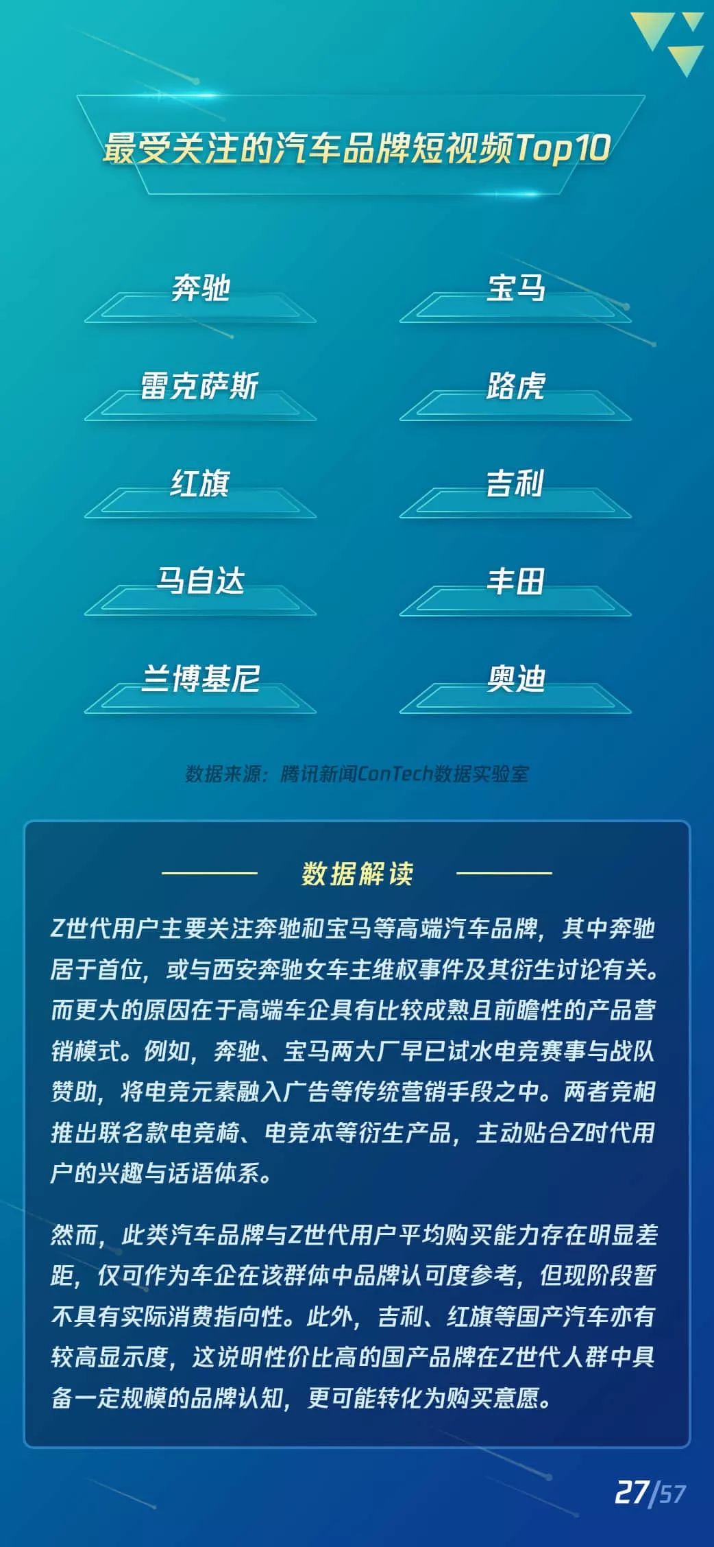 2019短视频Z世代用户研究报告：短视频新闻有更高的粘性和活跃度