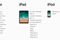 iOS 11 来了，升级前先做好这些准备