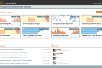 可视化大数据分析服务ClearStory正式上线，以易用性和数据协作为特色，此前已获900万美元投资