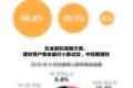 氪星晚报 | 小米宣布最新高管任命；网易裁员事件双方和解；华为向银行寻求15亿美元贷款；滴滴将在26个城市拼车打1折