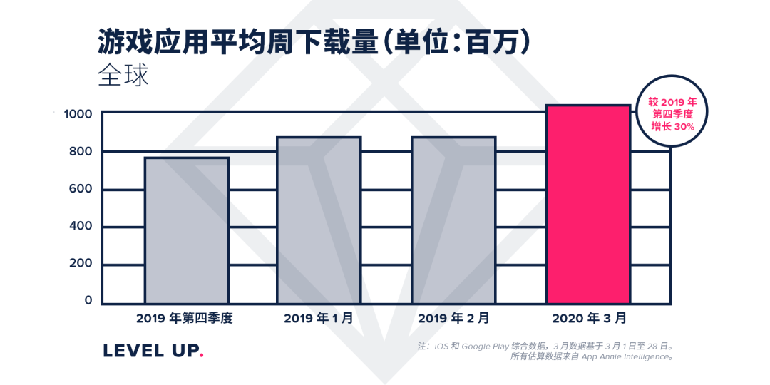 2020隔离霜排行榜_2020年美妆隔离排行榜揭晓!UNNY隔离排名前3实力出道!