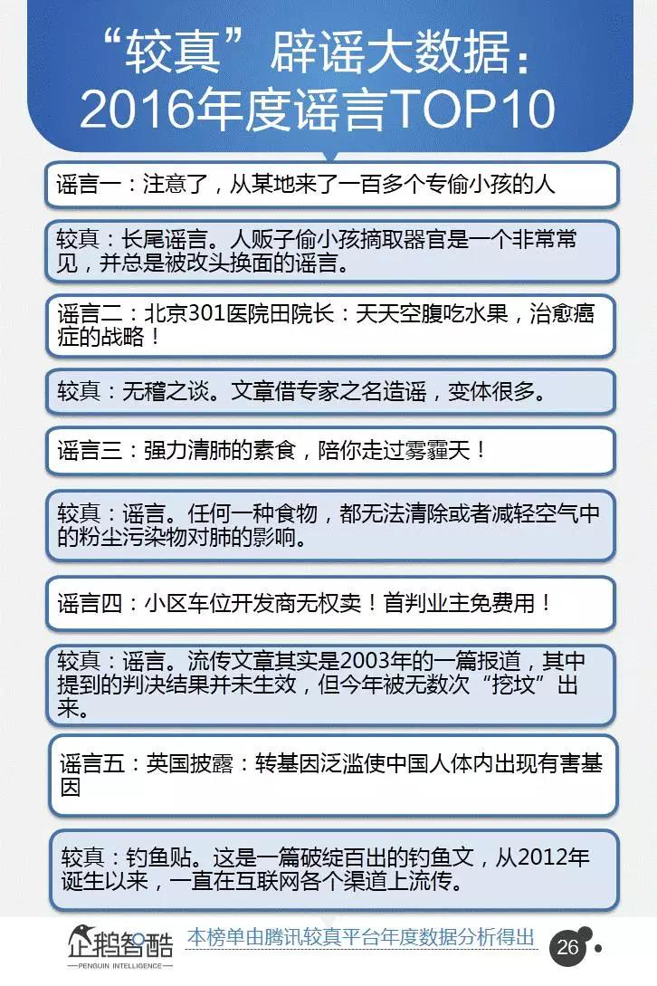 企鹅智酷连续三年发布：中国网民受骗及维权数据报告