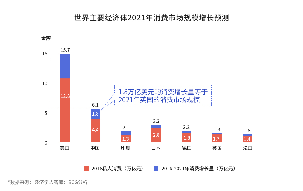 鲸准、36氪和中科院联合发布2017全国双创数据报告