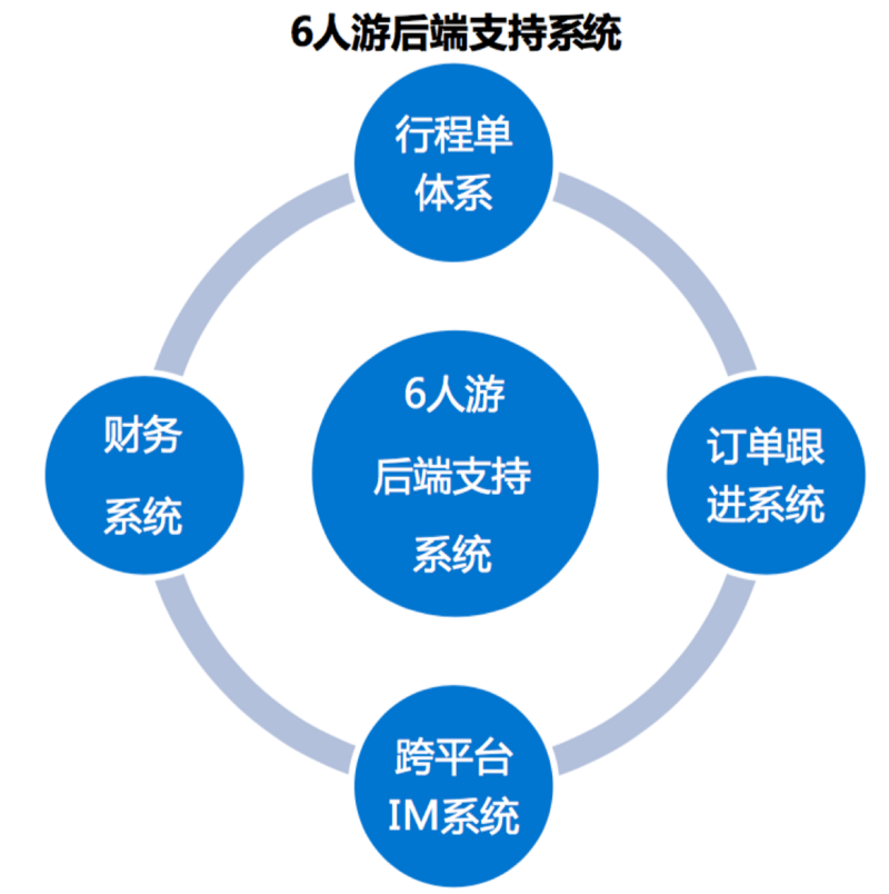 图片 7.png