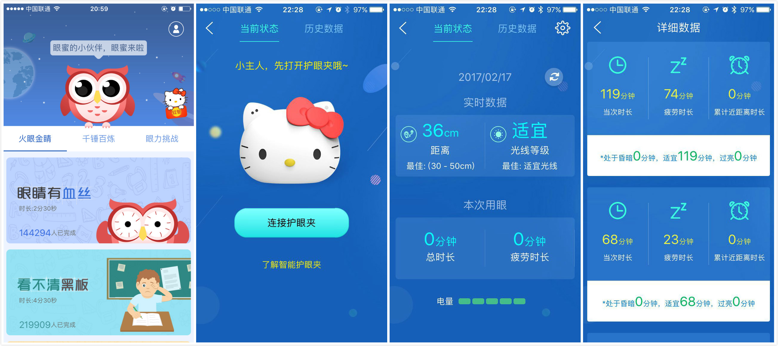做青少年近视防控获Hello Kitty授权，眼蜜智能护眼夹能如愿圈粉？