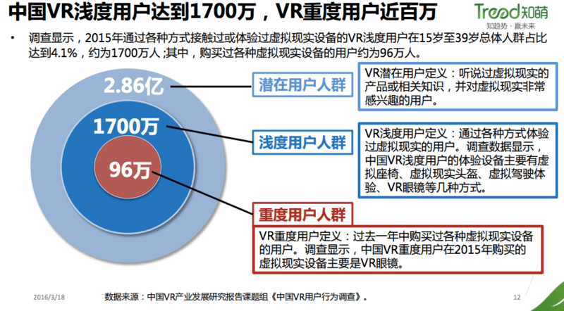 QQ20160318-5.png