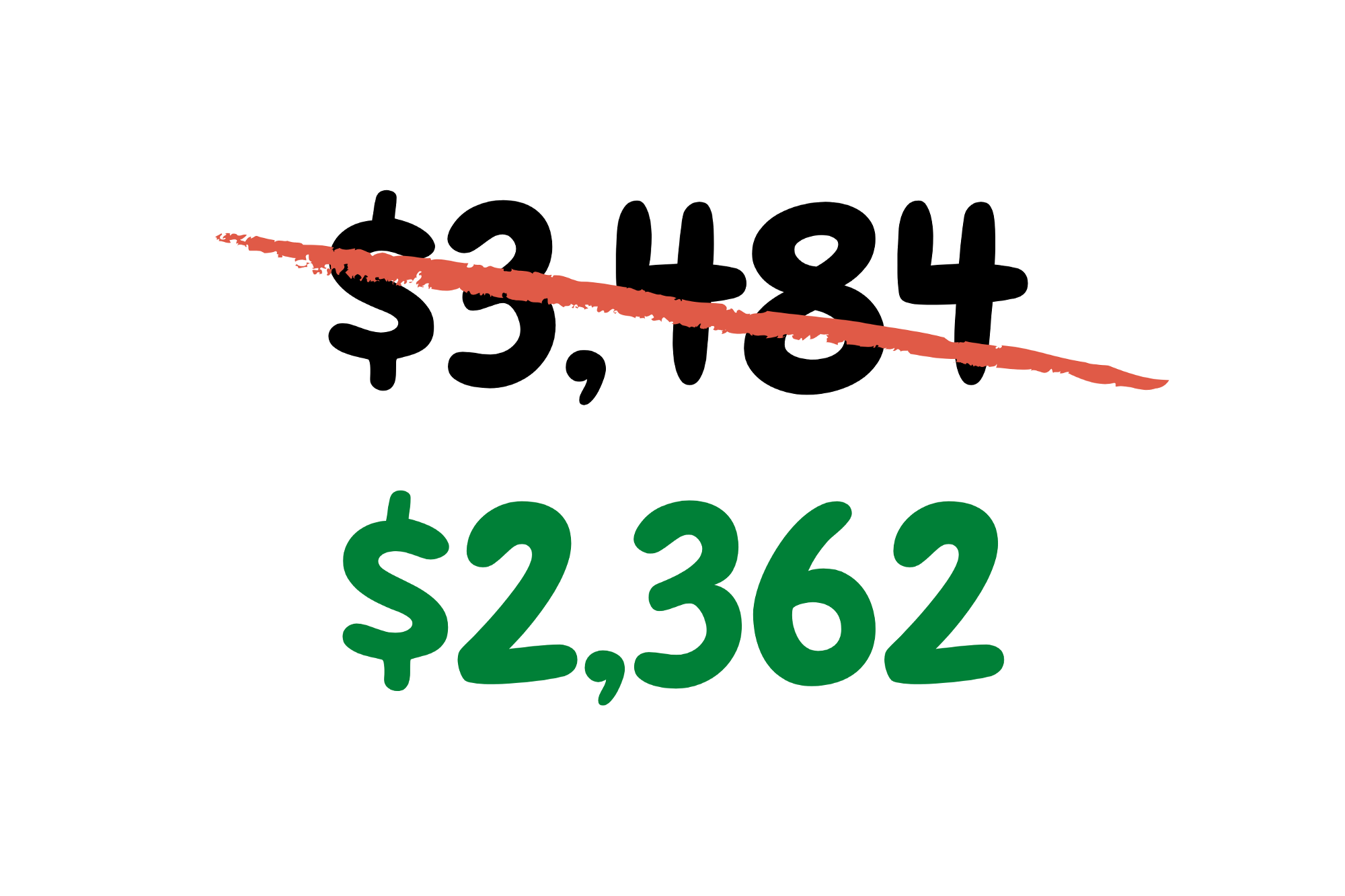 每月节省32%的开支，我是怎么做到的？