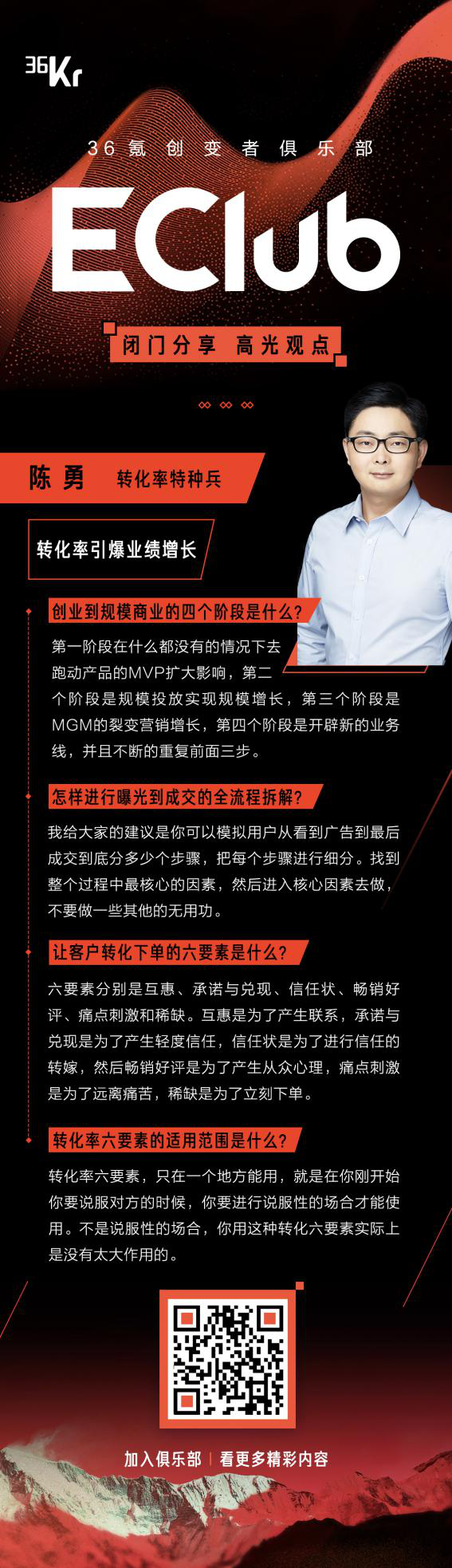「转化率特种兵」陈勇：转化率引爆业绩增长| E-Club创变者俱乐部专属分享