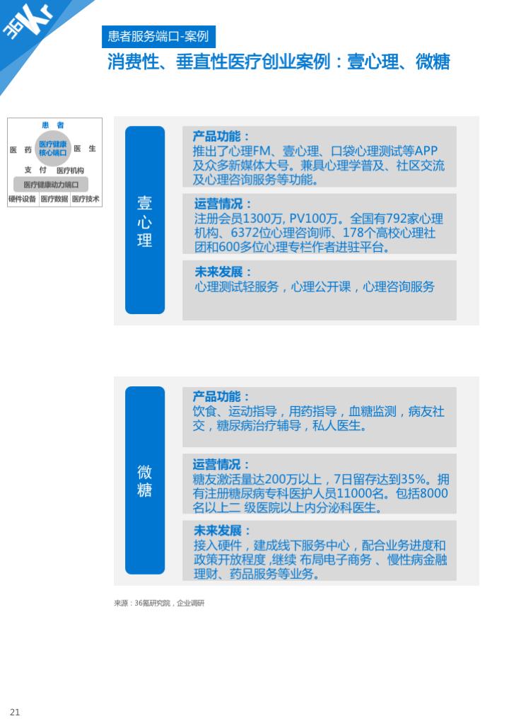 幻灯片21.png
