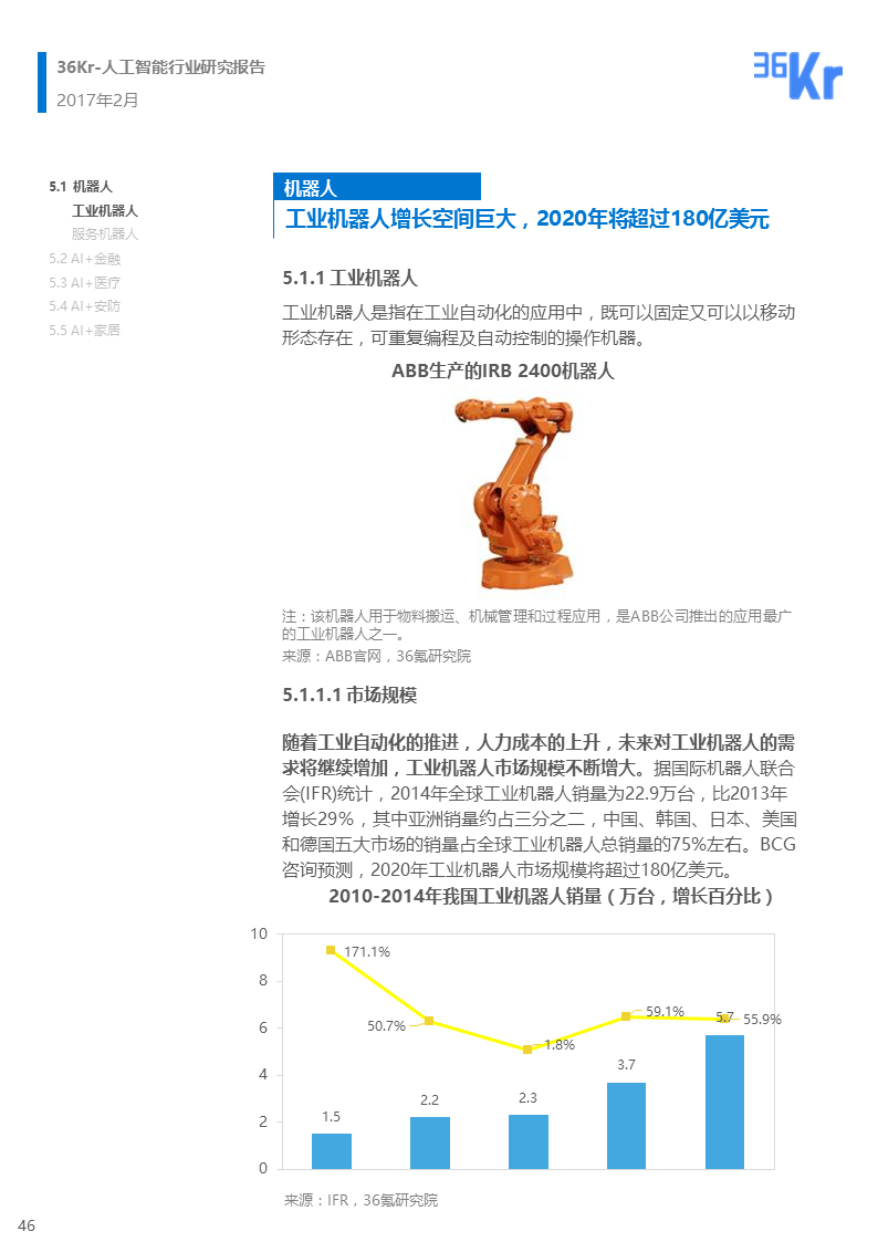 【行研】 人工智能行业研究报告（下篇）