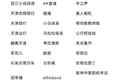 最前线｜微店、考拉海购、更美、樊登读书在列，又有百款App因违法采集信息下架整改