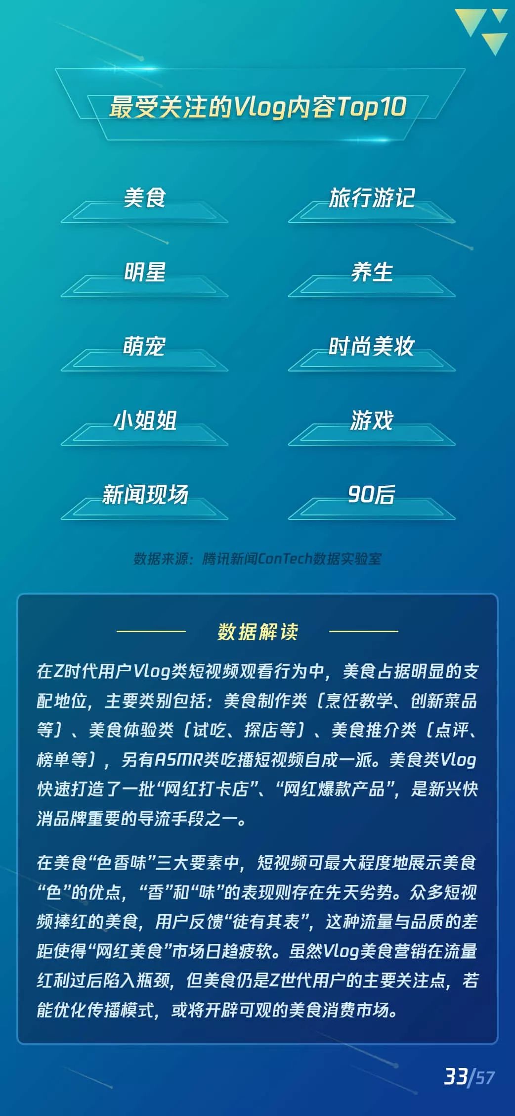 2019短视频Z世代用户研究报告：短视频新闻有更高的粘性和活跃度