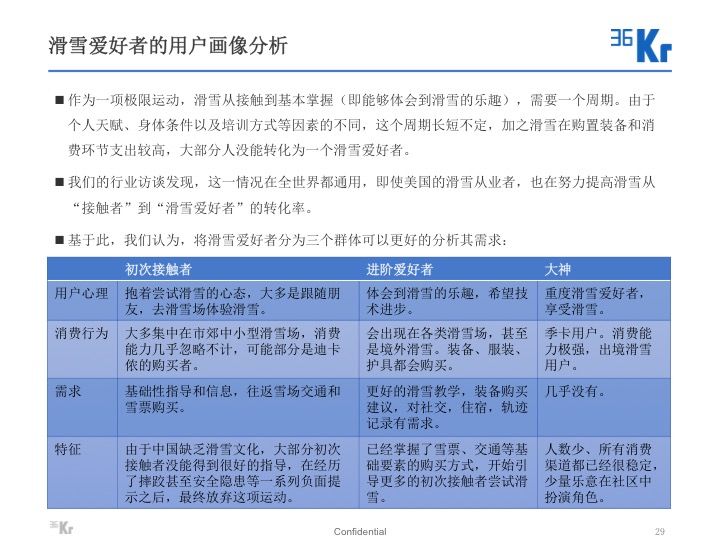 幻灯片29.jpg