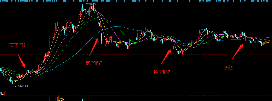 2019年赚不到钱的秘密，我想说点不一样的