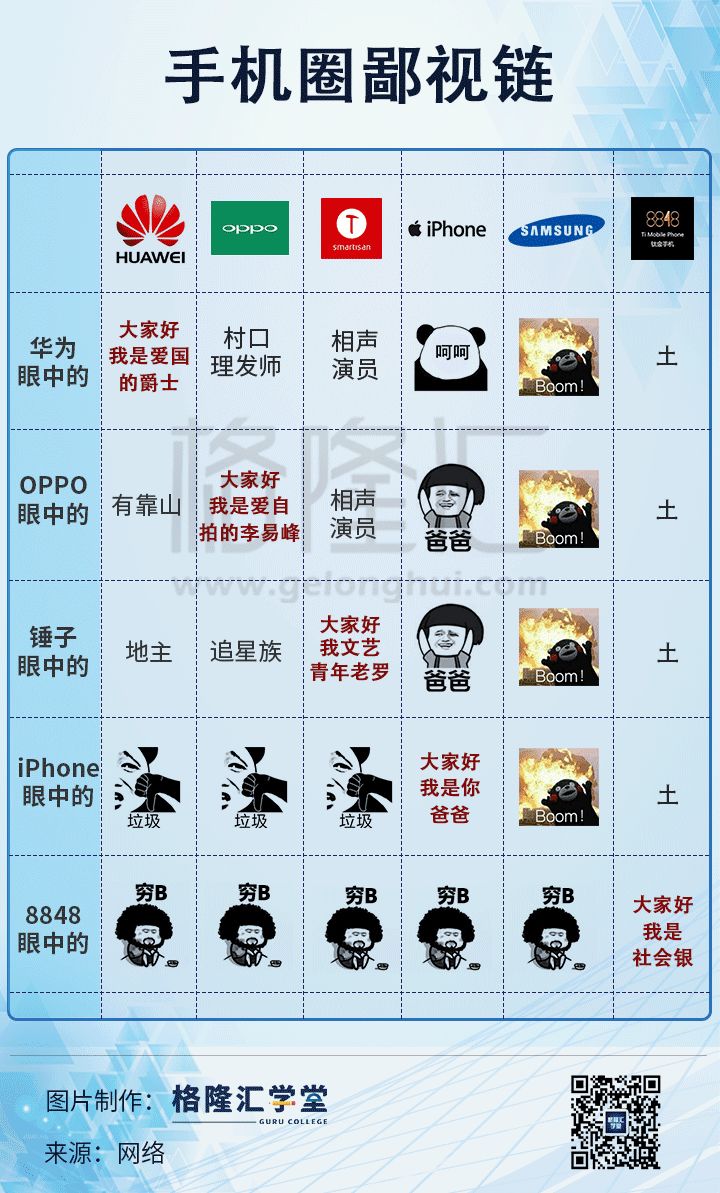 茅台背后的鄙视链经济学