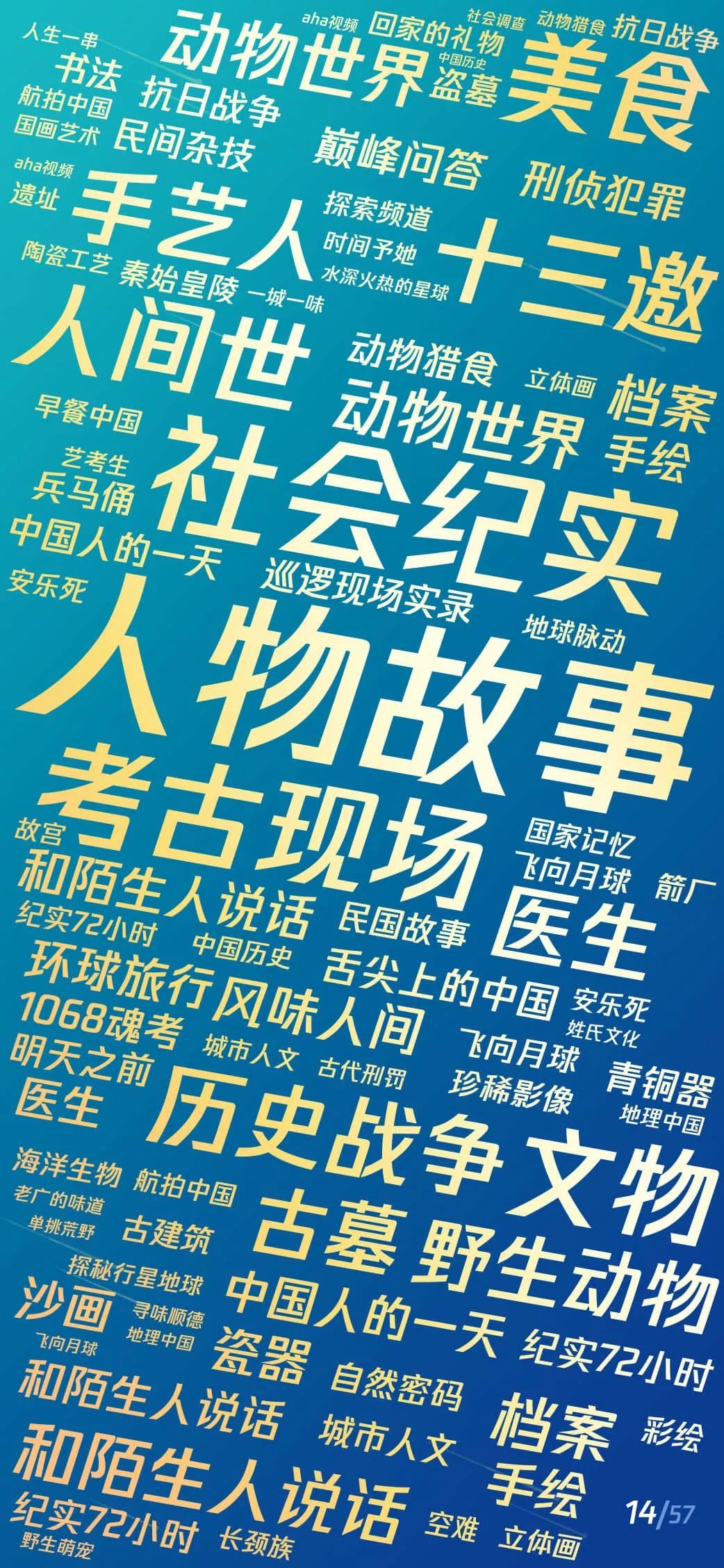 2019短视频Z世代用户研究报告：短视频新闻有更高的粘性和活跃度