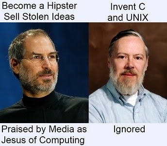 被媒体誉为计算世界救世主的Steve Jobs，被忽视的C语言、Unix的发明者Dennis Ritchie