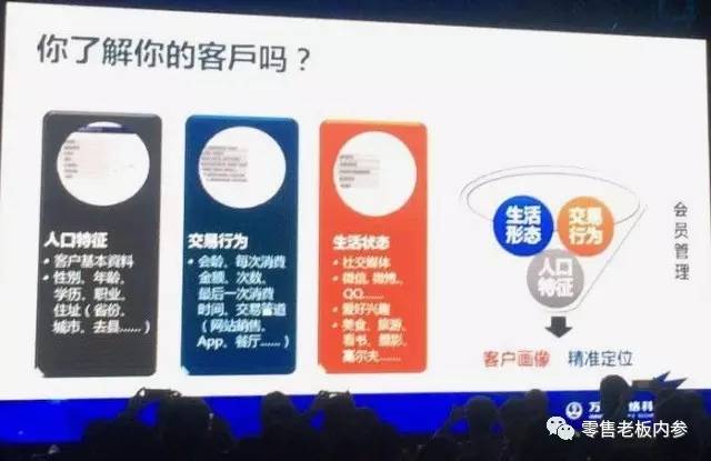 万达网络科技副总裁徐辉：新零售就是四件事