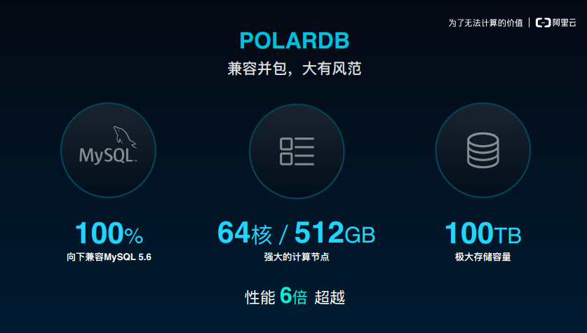 阿里云发布了一个跑分超过AWS的数据库， 我们跟产品负责人聊了聊