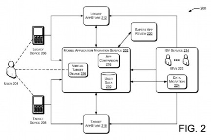 微软新专利发力手机App：允许将其它平台App转换为Windows Phone的App