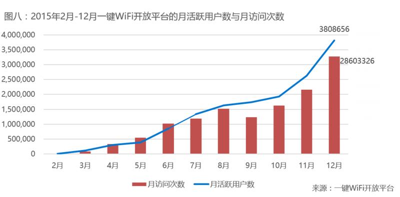 一键WiFi图八  网站.png