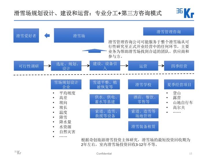 幻灯片15.jpg