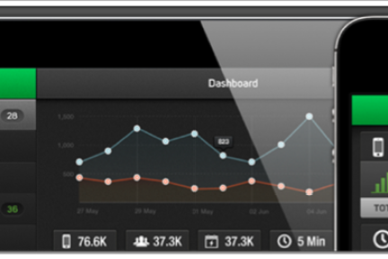 手游运营分析工具概览