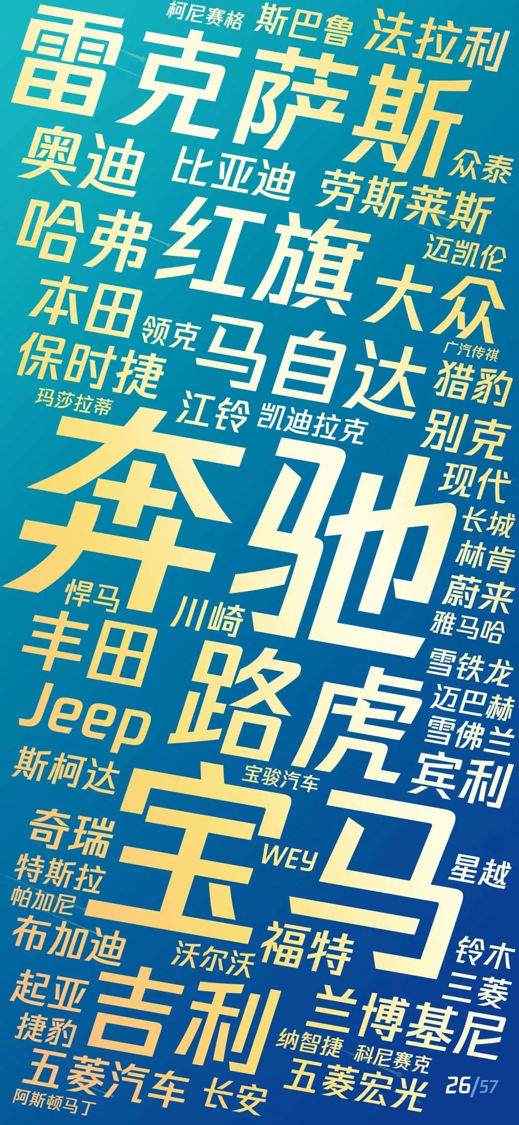 2019短视频Z世代用户研究报告：短视频新闻有更高的粘性和活跃度