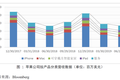 苹果公司：打破规模经济的魔咒