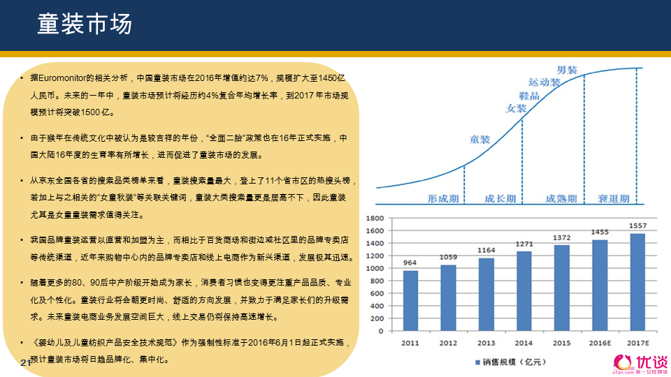 全面覆盖美容、食品、医美、运动、女装，“她经济”还有哪些机会？