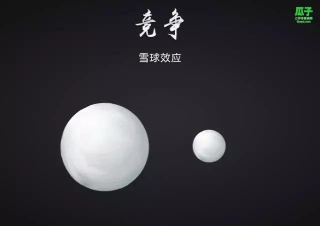 瓜子二手车杨浩涌：如果你不愿改变，这个东西早晚会回来狠狠地抽你