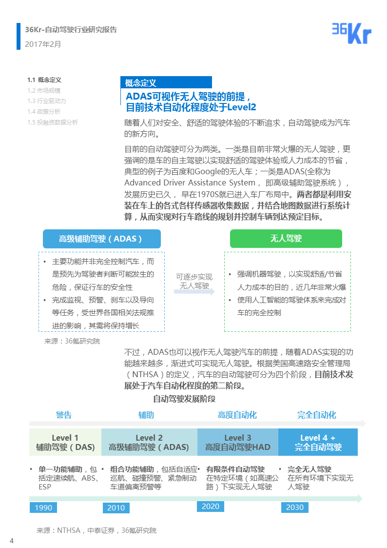 【行研】自动驾驶行业研究报告