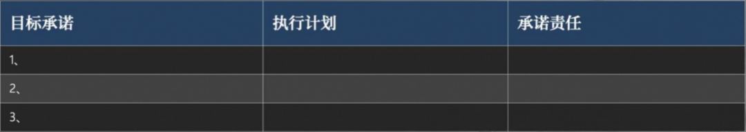 今天，一起聊聊KPI，再不聊就有点晚了