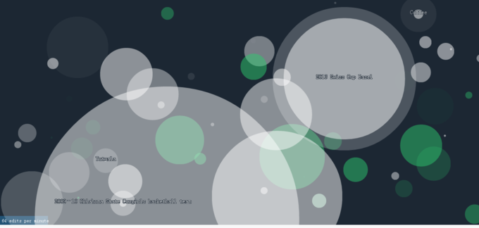 数据可听化：来“听听”维基百科吧