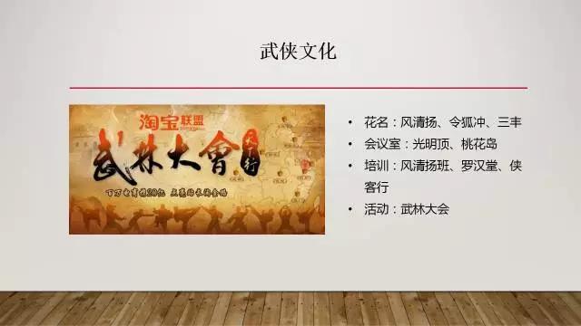 你的企业有文化吗？