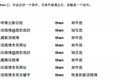 有人网推出“一呼”功能帮助用户捕捉感兴趣的动作