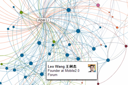 InMaps让你对LinkedIn关系网一目了然【可视化信息图】