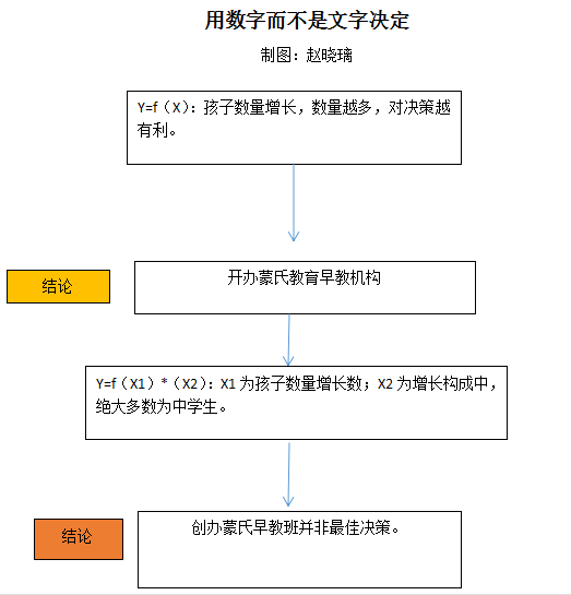 那些善于当机立断的人，最后都成了职场赢家