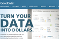 数据分析正在走上云：SaaS 型数据分析公司GoodData D轮融资2200万美元
