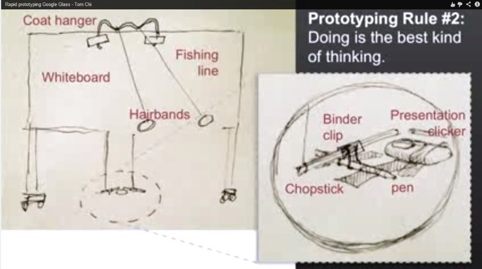 一天内用筷子做出Google Glass原型