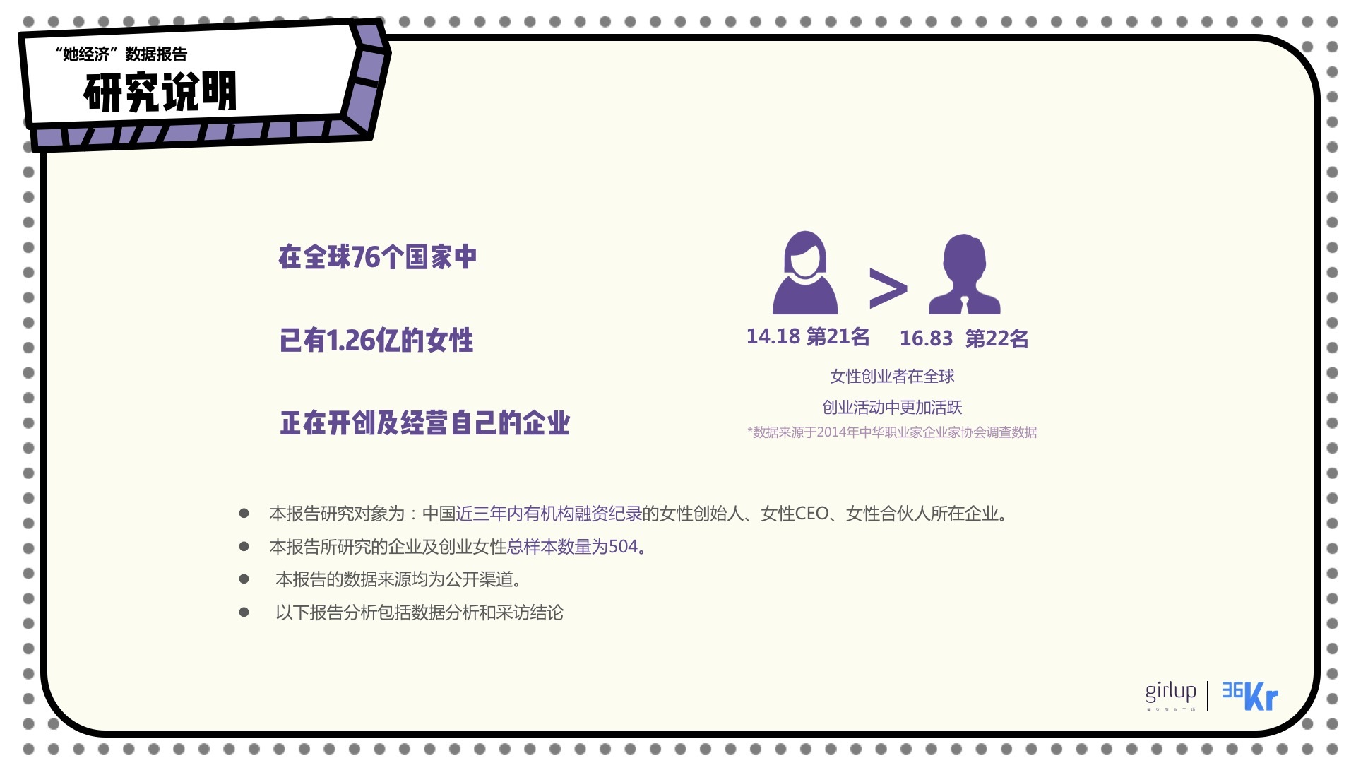 女性创业网_2015中国人才招聘趋势报告_中国酒店业现状及未来发展趋势