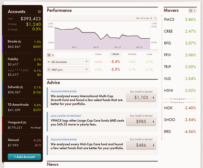 夏普傳攜手鴻海 展開local 5g服務 費用僅1 5 股市 Yahoo奇摩行動版