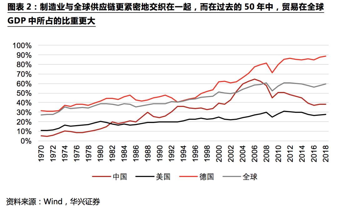 2020年第一季度中国gdp值_国家统计局公布2020年一季度GDP初步核算结果(2)
