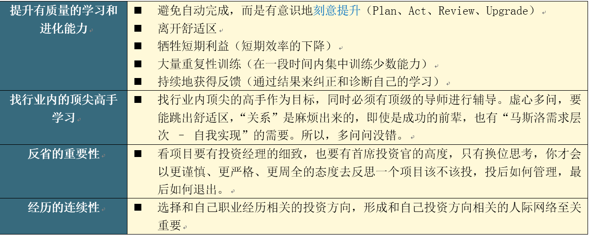 万字长文：从方法论到实践，一篇文章读懂私募股权投资和尽职调查